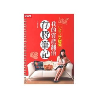 小資女艾蜜莉-我的資產翻倍存股筆記