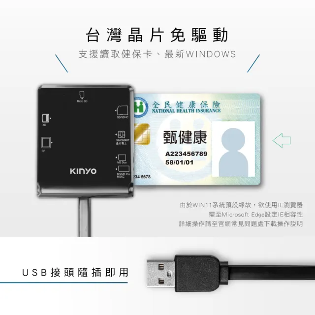 【KINYO】USB2.0多合一晶片讀卡機 加長版1.2M(ATM轉帳/報稅/儲值 KCR-6254)