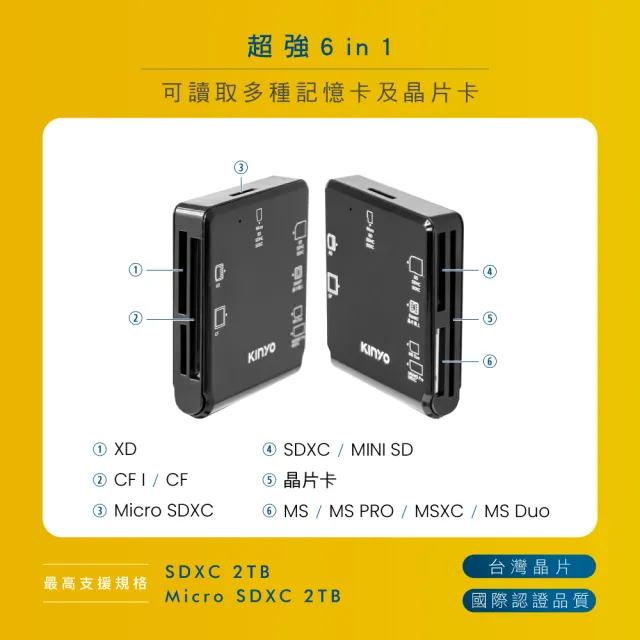 【KINYO】KCR-6254 多合一晶片讀卡機(USB)