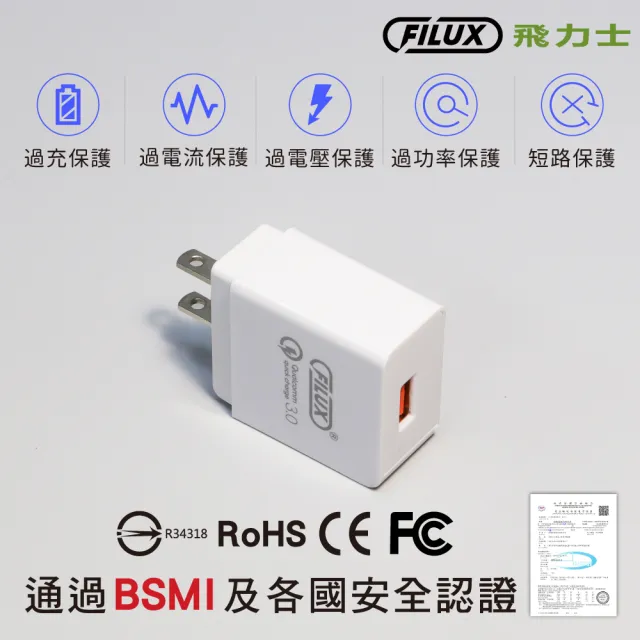 【原廠 FILUX 飛力士】超值2入組 18w USB極速快充 QC3.0旅用充電器 RF-601U(BSMI認證)