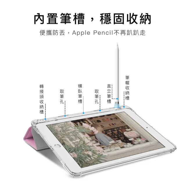 【BOJI 波吉】iPad mini 6 8.3吋 三折式內置筆槽可吸附筆透明氣囊軟殼 原色渲染款 青綠色