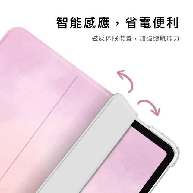 【BOJI 波吉】iPad mini 6 8.3吋 三折式內置筆槽可吸附筆透明氣囊軟殼 原色渲染款 漸變灰