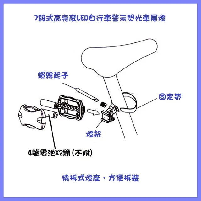 【月陽】超亮5LED超白光晶鑽貓眼自行車頭燈7段尾燈組(2748)