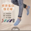 【DR. WOW】6入組-嫩Q膠原蛋白護足襪 3/4襪 船襪 隱形襪(膠原蛋白/專利氣墊/保養保濕/抑菌消臭/六雙組)