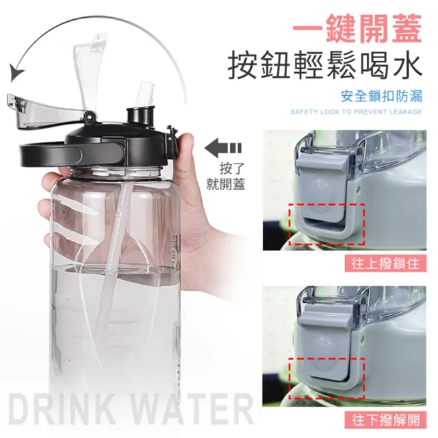 【指選好物】大容量運動水壺1500+2000ml(兩入組 吸管水壺 健身水壺 塑膠水壺)
