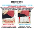 【睡芝寶】正反可睡-3M防潑水抗菌蜂巢獨立筒床墊(雙人5尺-小孩/長輩/體重重用)