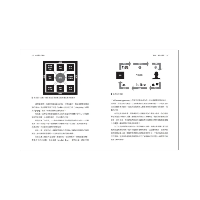 疫後零售大趨勢：零售未來學家的關鍵報告 線上、實體零售業如何站穩腳跟 布局未來？