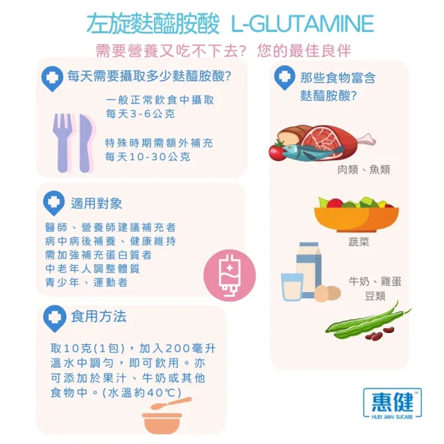 【惠健】左旋麩醯胺酸L-Glutamine(6盒組 高純度100%病後補養)