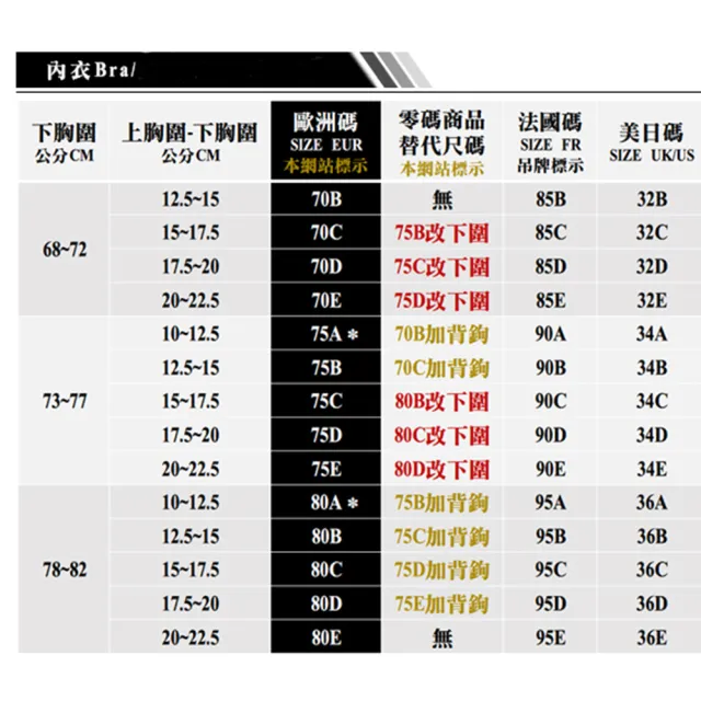 【Aubade】莫巴伊亞有機棉無鋼圈內衣-PY(白)