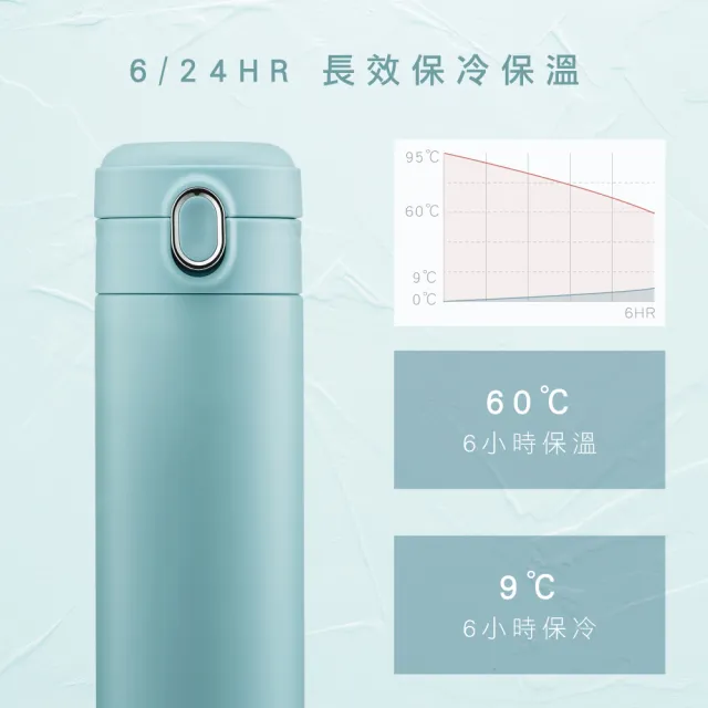 【KINYO】不鏽鋼彈蓋保溫杯 保溫瓶400ml(KIM-4015)