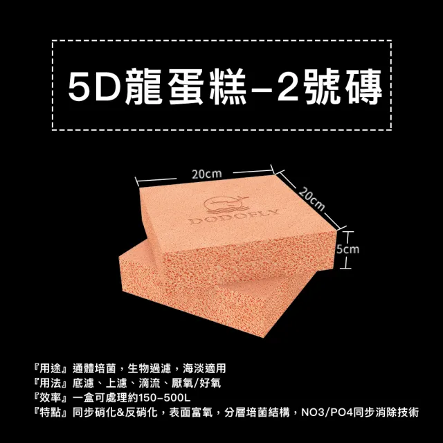 【嘟嘟飛 DODOFLY】5D龍蛋糕 二號磚(蛋糕海綿濾材 革命新科技 龍魚專用 多孔隙 水族濾材)