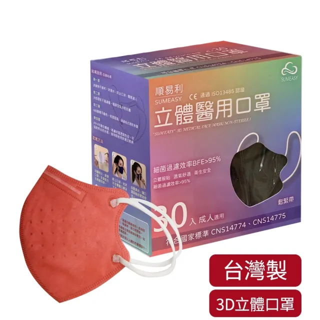【順易利】成人3D立體醫療用口罩(30入/盒 口罩國家隊 1111)