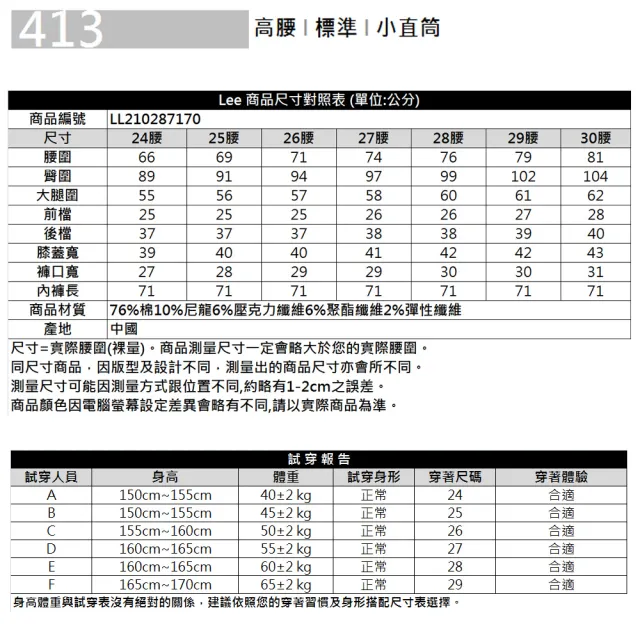 【Lee】出清品-女裝 牛仔褲 / 磨毛 413 合身高腰小直筒 深藍洗水 / 101+ 系列(LL210287170)