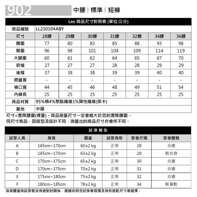 【Lee 官方旗艦】男裝 牛仔短褲 / 902 仿舊刷白 中藍洗水(LL210104ABY)