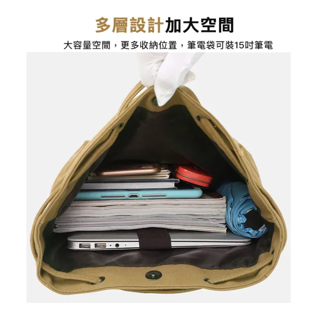 【RH】雙11 耐用大容量帆布旅行背包(出門旅遊最佳良伴)