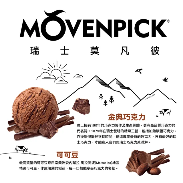 【Movenpick 莫凡彼冰淇淋】100%純天然家庭號2.4L冰淇淋2盒-冷凍配送(瑞士原裝進口)