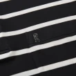 【ROBERTA 諾貝達】型男必備 時尚修身條紋POLO棉衫(黑白)