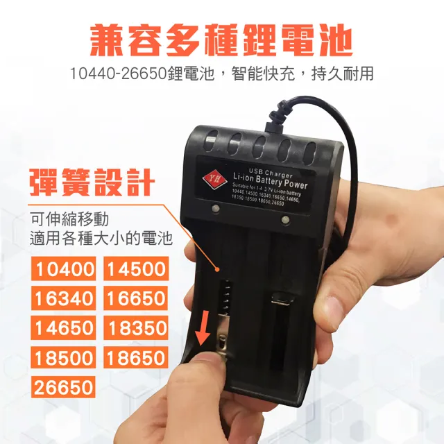 【Jo Go Wu】18650電池充電器-雙槽(電池充電座 鋰電池充電器 萬用充電器 電池充電器)