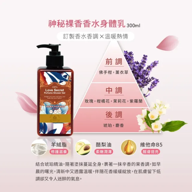【Timaru 堤瑪露】名品香水潤澤身體乳300mlx2(巴黎貴族/迷誘薔薇/神秘裸香-可選)