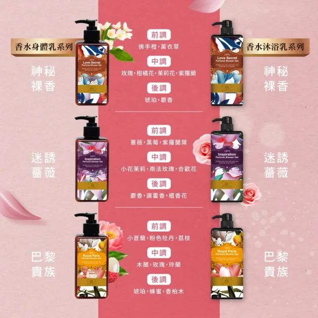【Timaru 堤瑪露】名品香水潤澤身體乳300mlx2(巴黎貴族/迷誘薔薇/神秘裸香-可選)