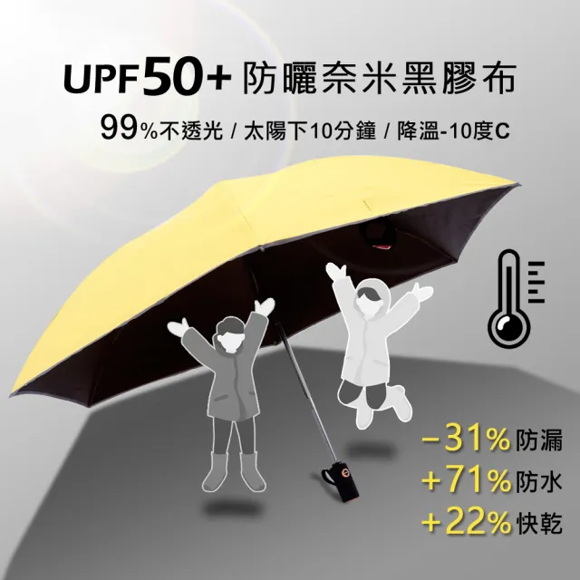 【好傘王】電光黑膠降溫反向自動傘(買1送1/反向傘/防曬/降溫/自動傘/摺疊傘/反向自動雨傘/反光條)