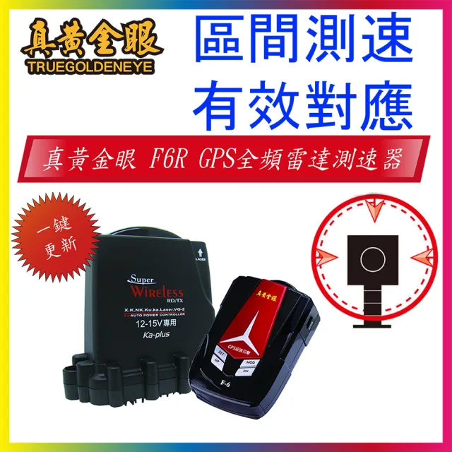 【真黃金眼】最新一鍵更新 F6R GPS測速器(區間測速 流動式三角架 固定式測速)