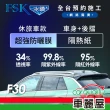 【FSK】防窺抗UV隔熱紙 防爆膜冰鑽系列 車身左右四窗＋後擋 送安裝 不含天窗 F30 休旅車(車麗屋)