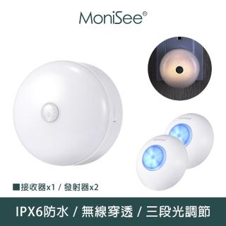 【MoniSee 莫尼希】北歐風觸控夜燈無線門鈴-電池款/擴充組/二對一(小夜燈/床頭燈/居家門鈴/音樂門鈴)