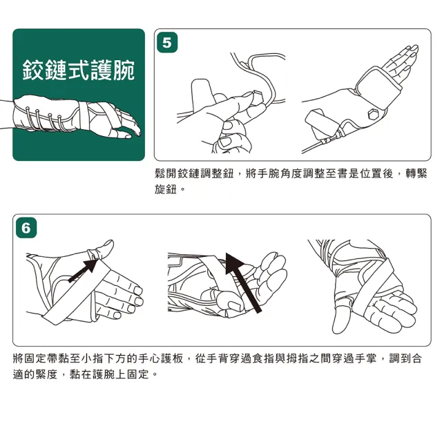 【Aspen 耶思本】鉸鏈式護腕(可塑型鋁製框架取代石膏)