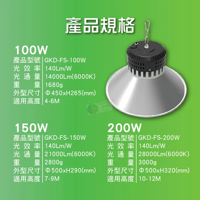台灣歐日光電】LED天井燈150W 工廠倉庫高空照明(取代水銀燈泡省 台灣歐日光電】LED天井燈150W 工廠倉庫高空照明(取代水銀燈泡省