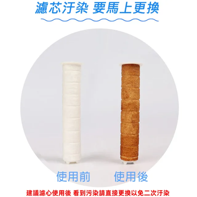 潔淨濾菌蓮蓬頭+香氛維他命C膠囊三入組(香氛超值組 口味隨機)