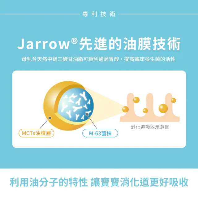 【Jarrow 賈羅公式】杰嘟菲兒M-63嬰兒益生菌滴液2瓶組(共30ml)