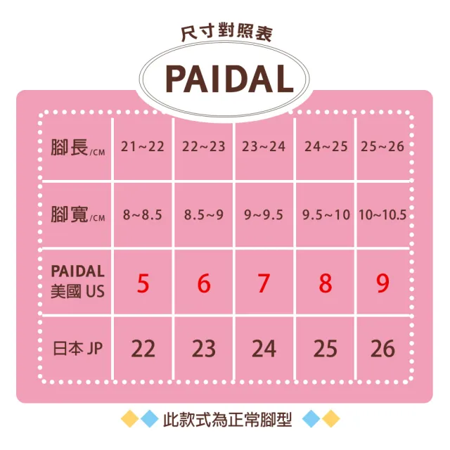 【Paidal】卡娜赫拉的小動物 雪花飛鋪毛雪靴拖鞋(深藍)