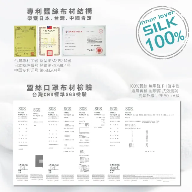 【K’s 凱恩絲】韓國KF94專利防護100%蠶絲4D立體口罩-5入組(贈日本專利煥白蠶絲淨顏球1包/5入)