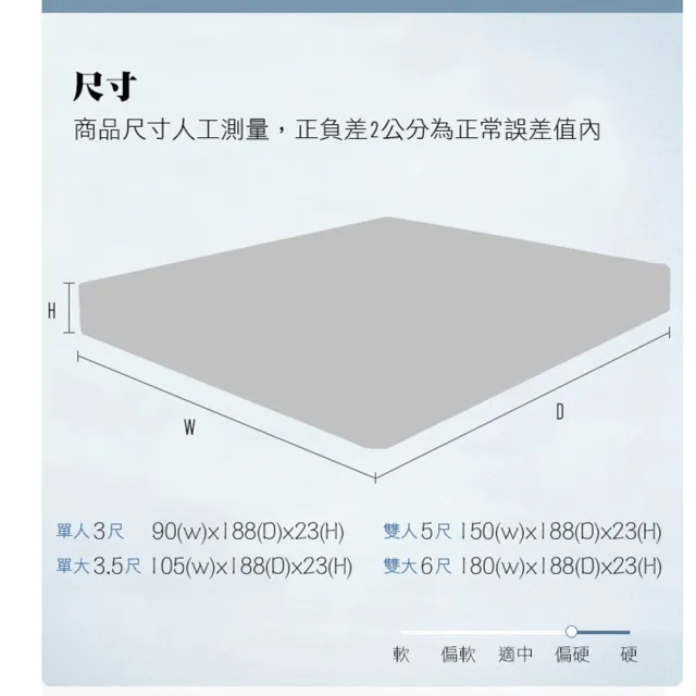 【本木】本木-抗菌高碳鋼2.4mm硬獨立筒床墊(雙人5尺)