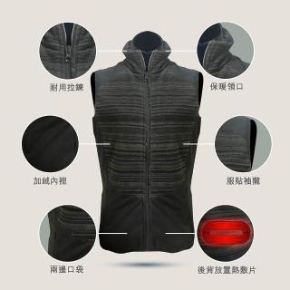 【ROOCARE】頂級智慧溫控拆卸式加熱背心(石墨烯 遠紅外線)