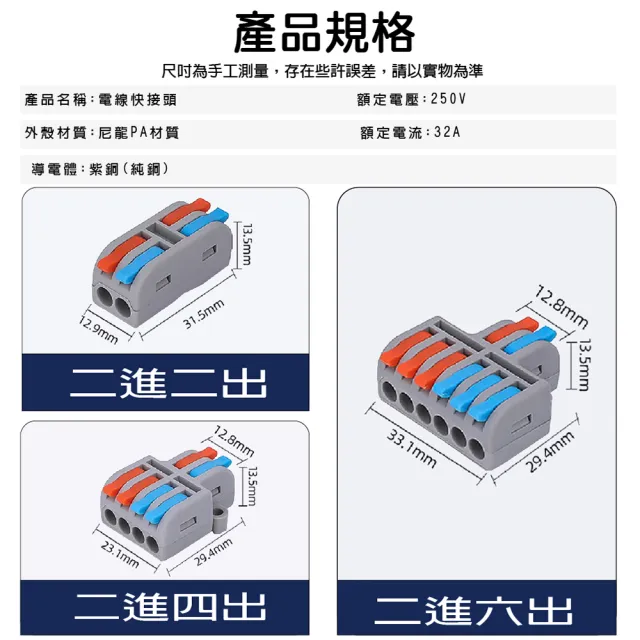 【青禾坊】2進6出 B2-6 電線連接器-20顆(電線連接器/快速配線/燈具接線夾/接線端子/快速接頭/電火布)