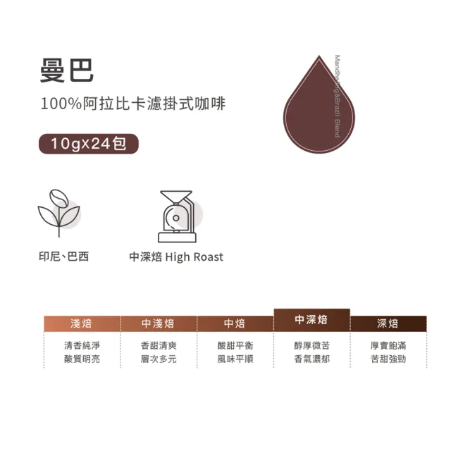 【SATUR 薩圖爾】曼巴中深焙濾掛咖啡(10gx24入/盒;100%阿拉比卡豆)