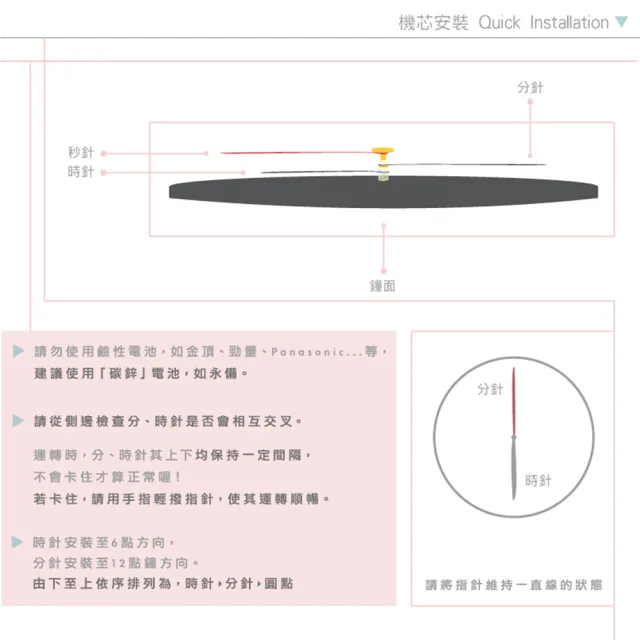 【iINDOORS 英倫家居】無痕設計壁貼時鐘 表情符號(台灣製造 超靜音高品質機芯)