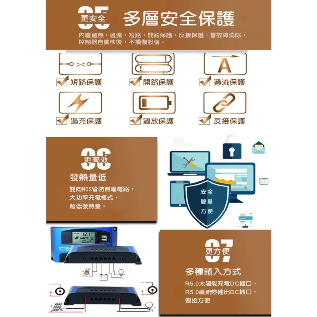 太陽能控制器MPPT光伏板充電器-60A