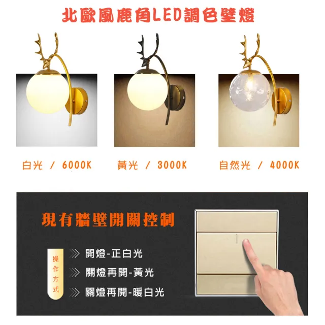 【Honey Comb】北歐風鹿角LED調色壁燈兩款(KC2174 KC2175)