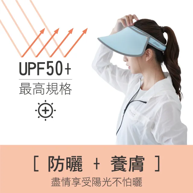 【PL Life】貝柔UPF50+光肌美顏遮陽帽(4色可選)