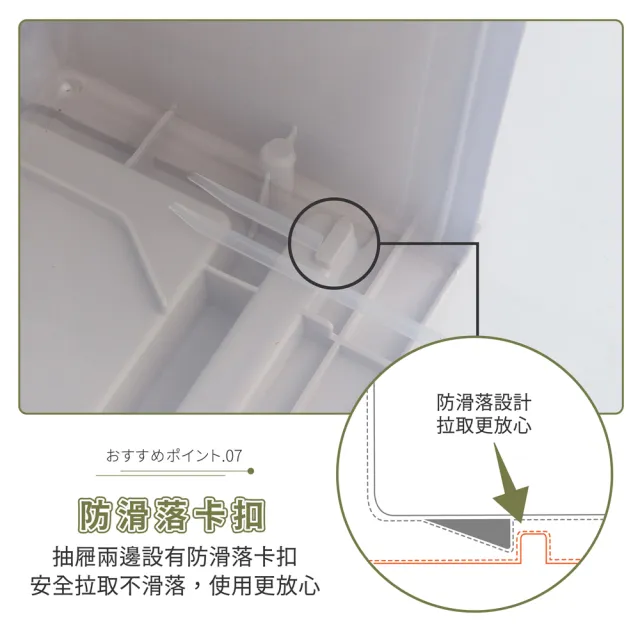【FL 生活+】特寬款-抽屜安全卡扣耐重可疊加收納箱-55公升(超值3入組)