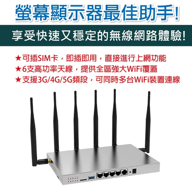 【PERSONA 盛源】Wi-Fi 雙頻無線網路分享路由器