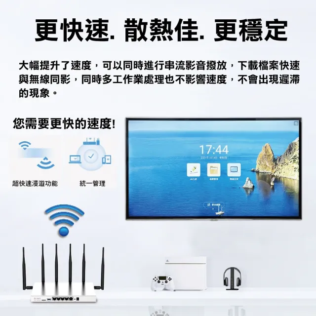 【PERSONA 盛源】Wi-Fi 雙頻無線網路分享路由器