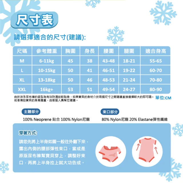 【Splash About 潑寶】嬰兒 尿布褲 連身 防曬 抗UV-海軍藍白(嬰兒泳褲)