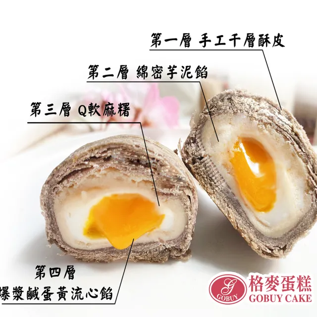 【格麥蛋糕】流心奶黃芋頭酥禮盒9入*10盒(流芯/流沙/鳳梨酥/蛋黃酥/奶皇)_年菜 年節禮盒