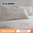 【寢城之戀】PLAYBOY 天絲 吸濕排汗防蹣 防水保潔枕套(2入/台灣製造)