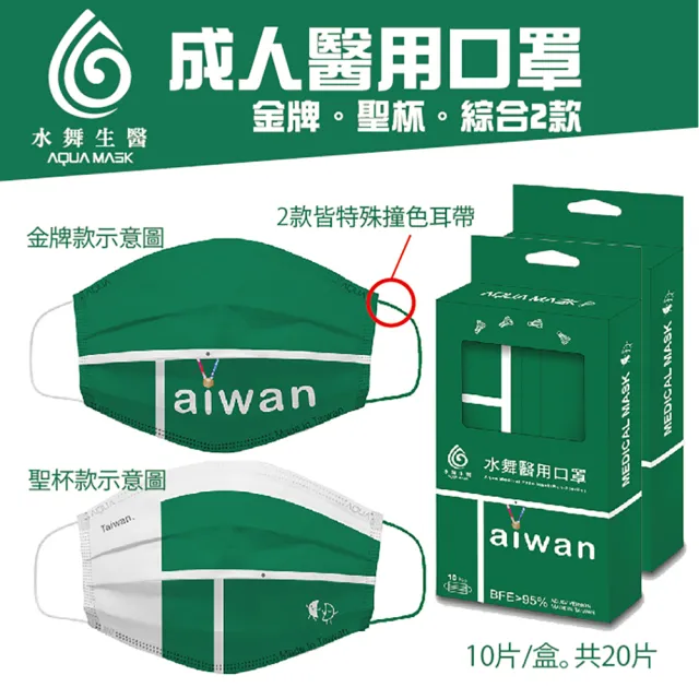 【水舞生醫】醫用口罩-台灣羽球2款任選(10入/盒)