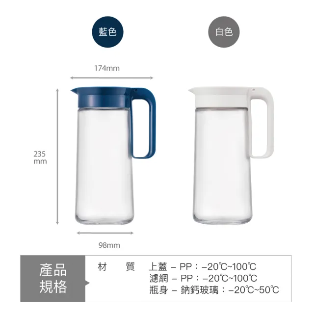 【LocknLock 樂扣樂扣】三入-簡約濾網玻璃冷水壺1300ml(兩色任選/大口徑/冰箱側門)